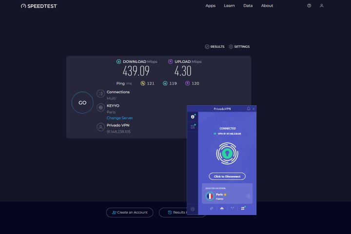 PrivadoVPN France Server Speed