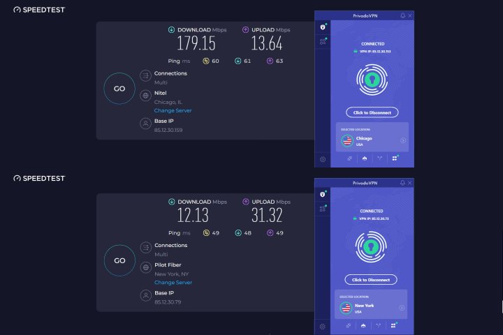 PrivadoVPN Speed Test Results