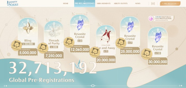 alt: Screenshot of the Infinity Nikki pre-registration milestones and rewards.