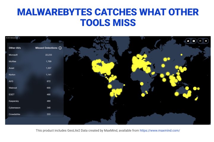 alt=Malwarebytes remediation map showing detected threats.