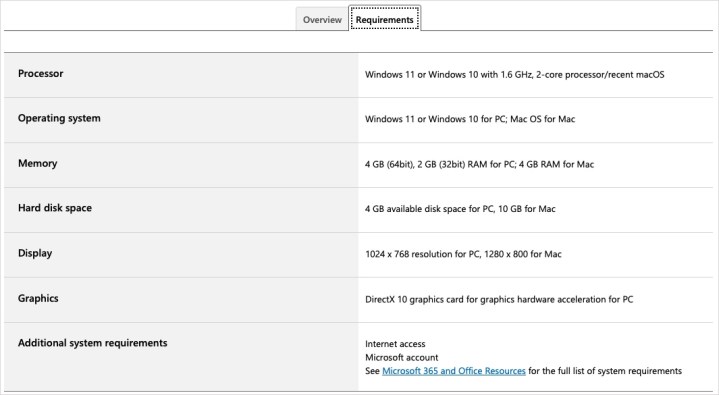 Microsoft Word requirements.