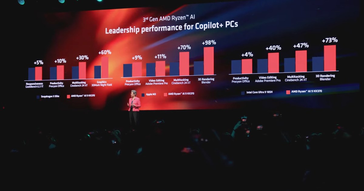 AMD and Intel Miss Initial Copilot+ Integration