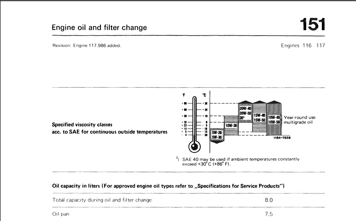 alt text: Oil viscosity recommendations for a vintage Mercedes-Benz engine