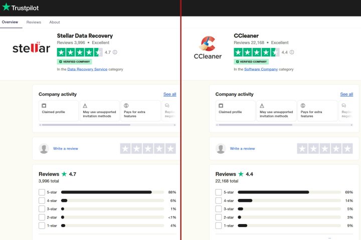 A split-view shows Stellar Data Recovery Premium and Recuva Professional Trustpilot rating.