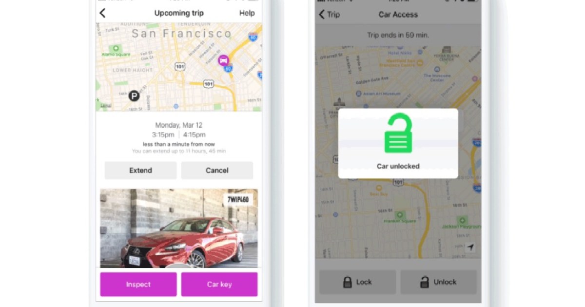 Getaround: A Comprehensive Guide to Car Sharing