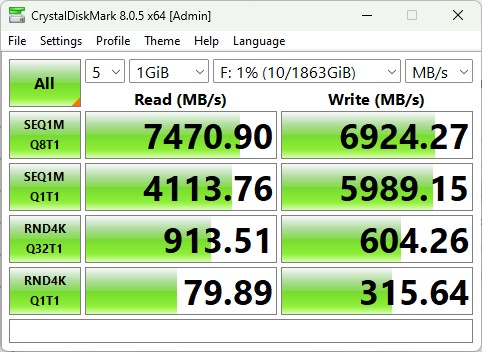 CrystalDiskMark Results