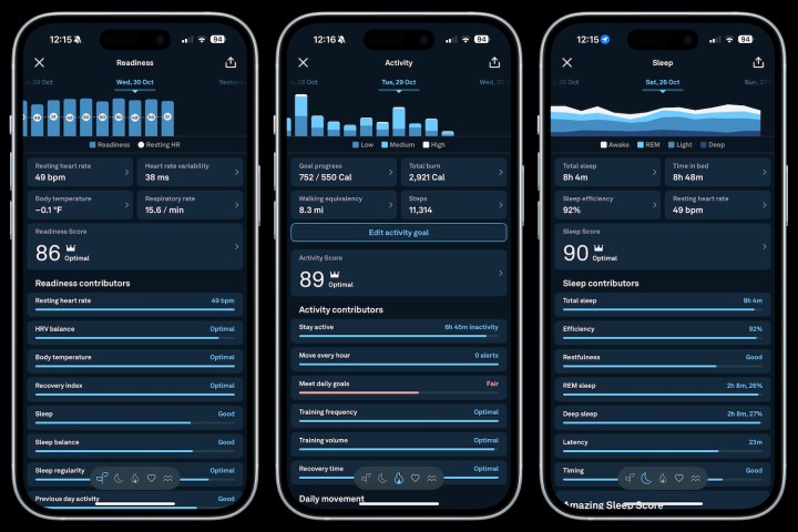 Screenshots taken from the Oura Ring app.