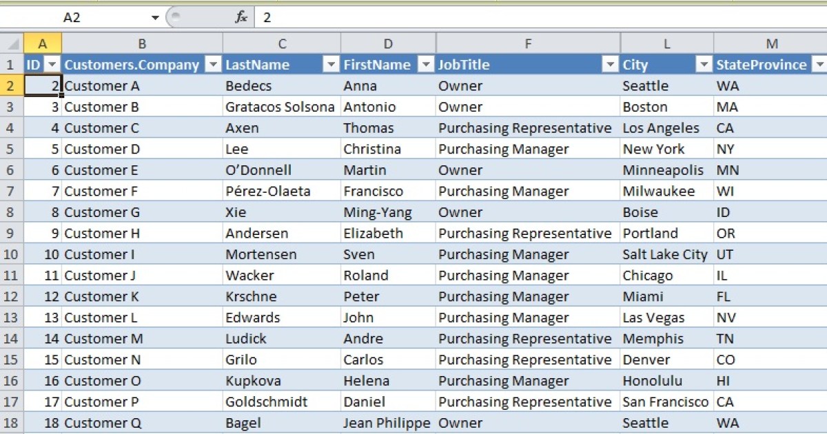 Mastering VLOOKUP in Excel: A Comprehensive Guide