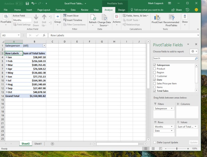 Salesperson Performance Pivot Table