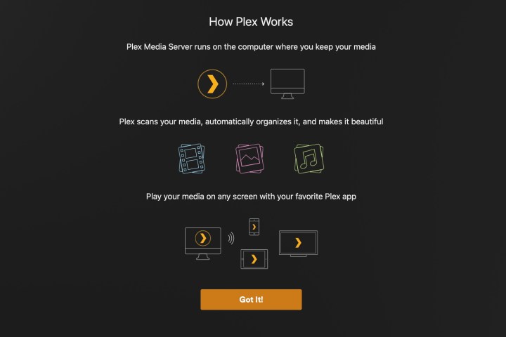 An at a glance breakdown of how Plex works.