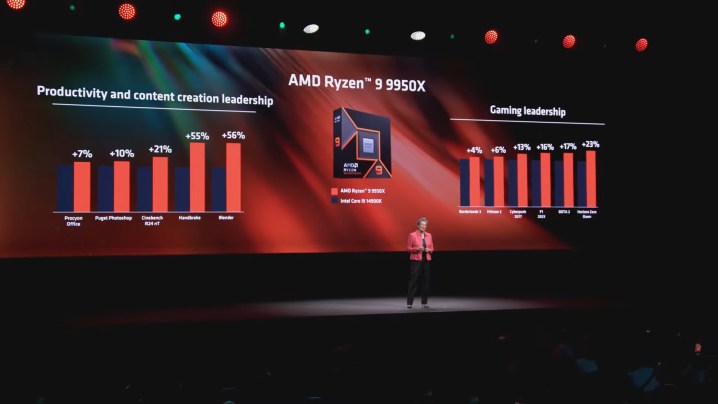 AMD Zen 5 Presentation