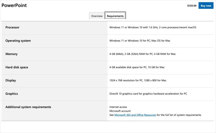 alt: System requirements for Microsoft PowerPoint.