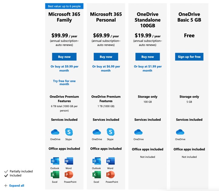 The prices of OneDrive on a list.