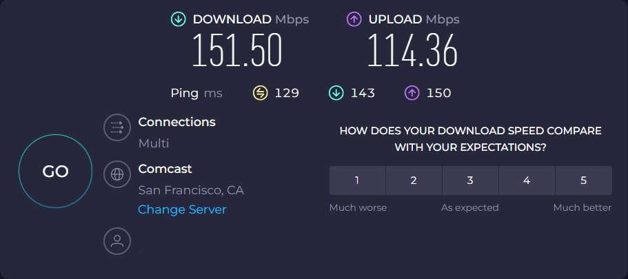 SpeedTest