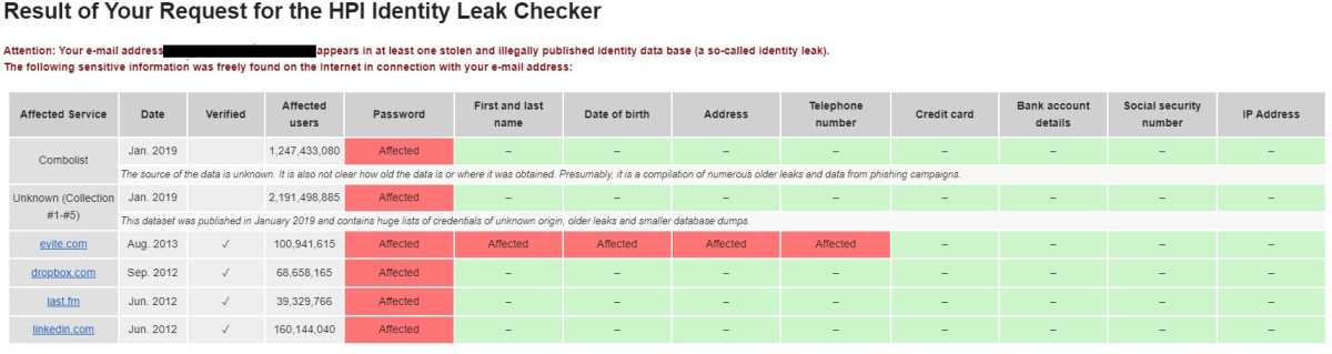 HPI Identity Leak Checker