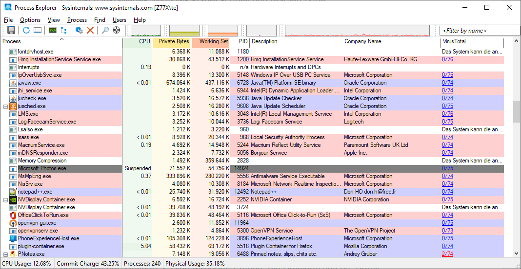 Process Explorer: The tool shows all running processes with names and descriptions and provides information on CPU load and memory requirements.