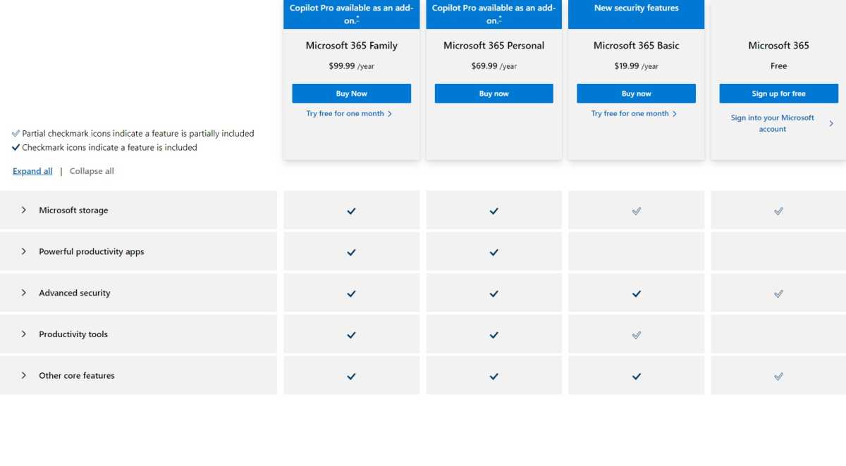 Storage space, Office applications, security functions, collaboration, and more: Microsoft subscriptions differ considerably when it comes to OneDrive functions.