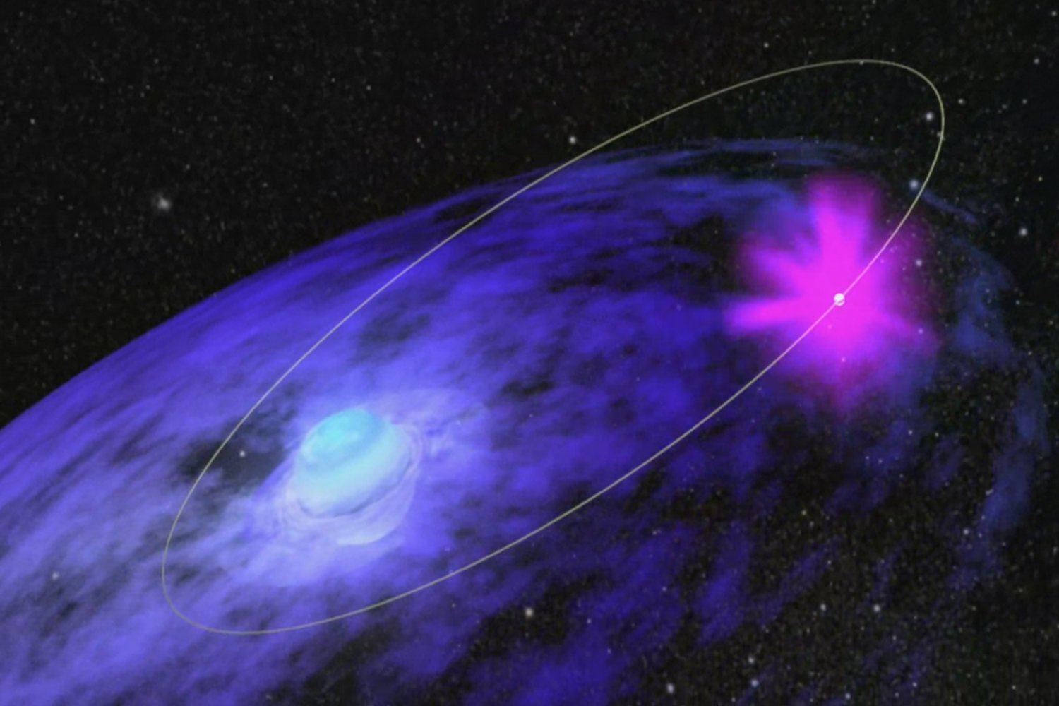 Chaotic Neutron Star Spins at Astonishing Speed