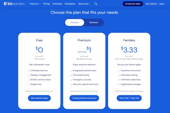 alt text: A table comparing the features of different Bitwarden plans.