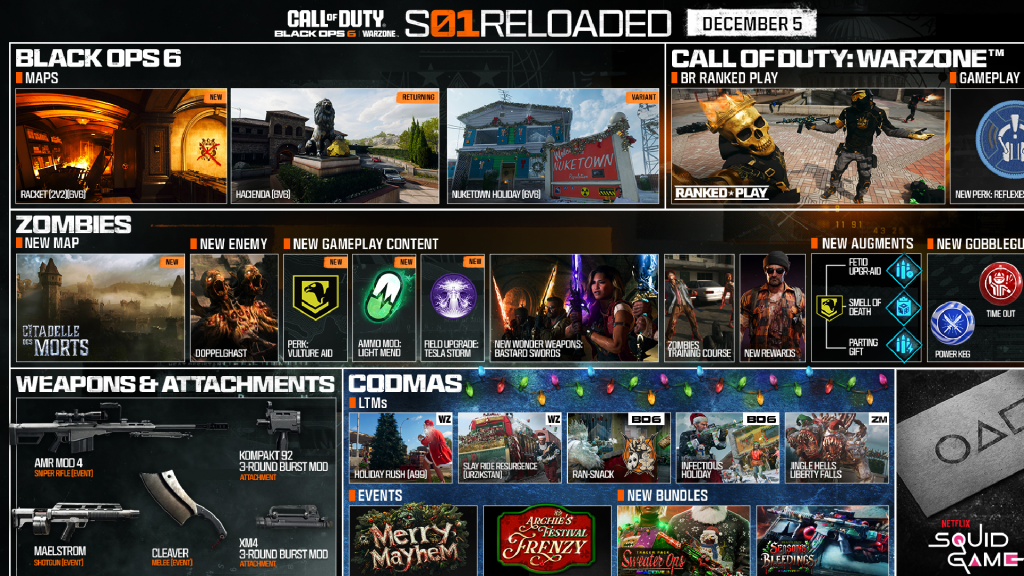 Call of Duty: Black Ops 6 Season 1 Reloaded: A Deep Dive into the Mid-Season Update