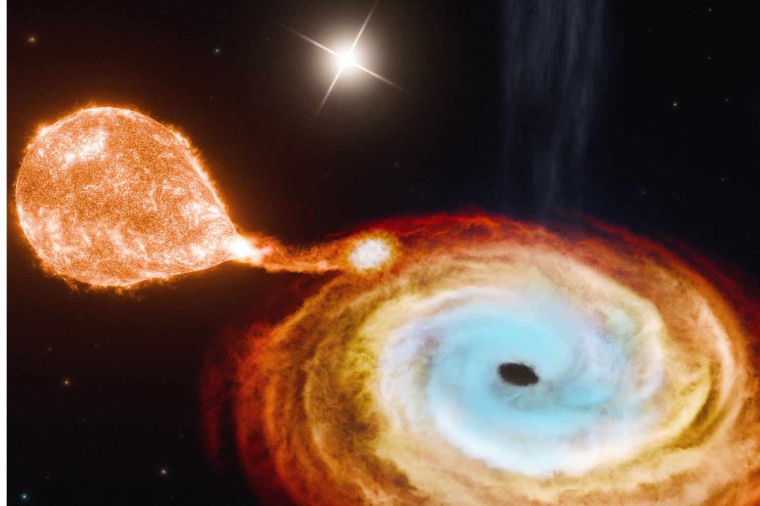 Unprecedented Black Hole Triple System Discovered