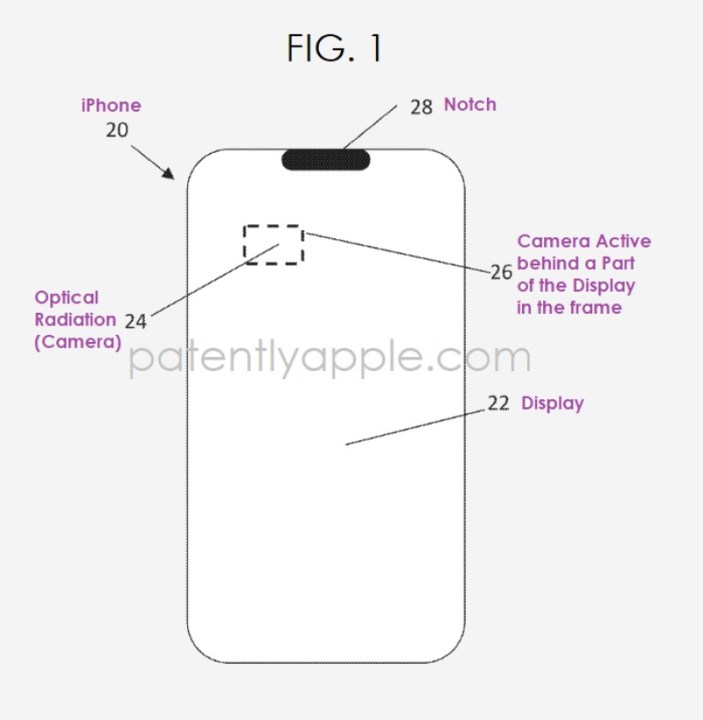 Under-display Face ID components.