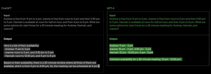 GPT-4: Everything You Need to Know About ChatGPT's Advanced AI