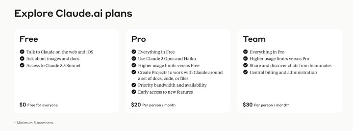 A screenshot of the Claude pricing tiers