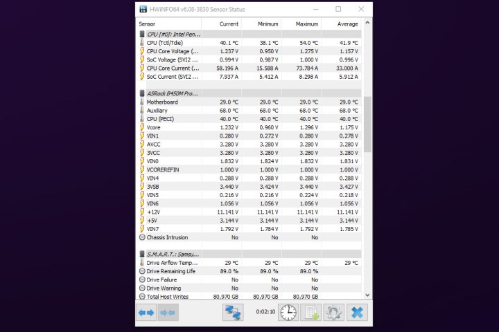 HWInfo sensor status page.