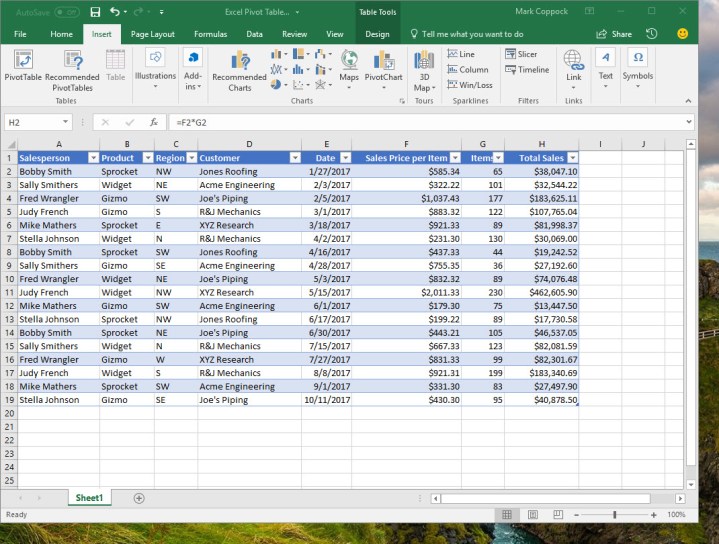 Sample Sales Data Table