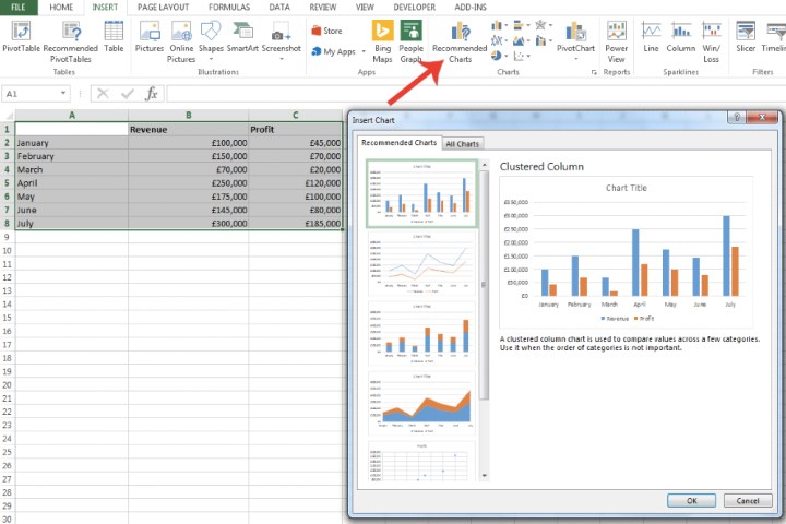 The Recommended Charts window in Excel for selecting a graph style.