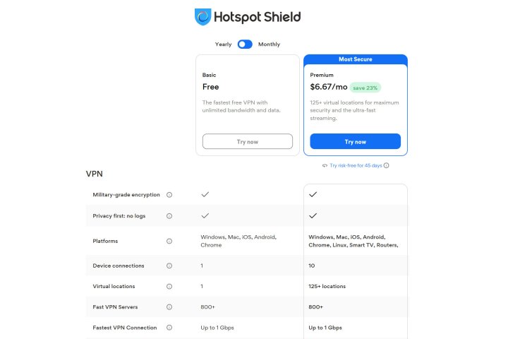 Hotspot Shield's pricing structure includes free and premium tiers.