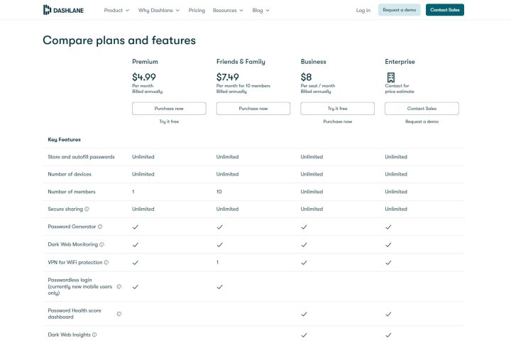 Dashlane offers two consumer scubscription plans and two busiiness plans.