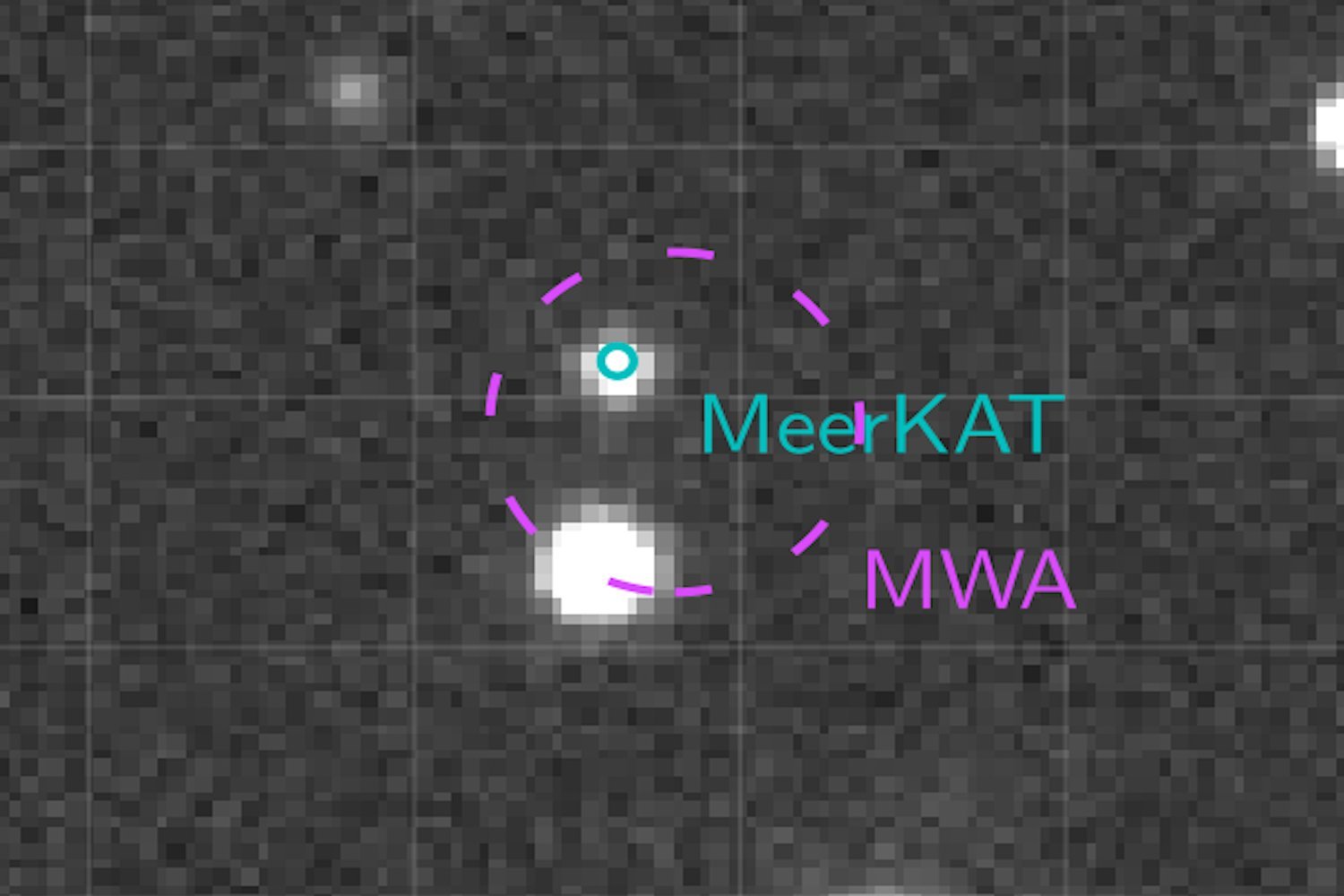 Unraveling the Mystery of a Pulsating Energy Source in the Milky Way