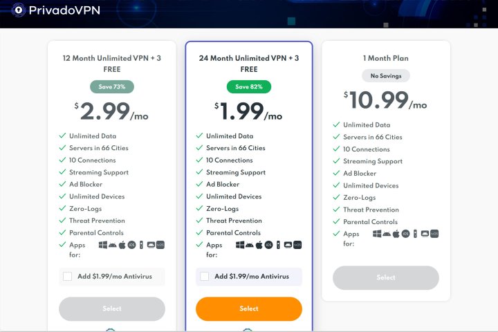 PrivadoVPN Pricing