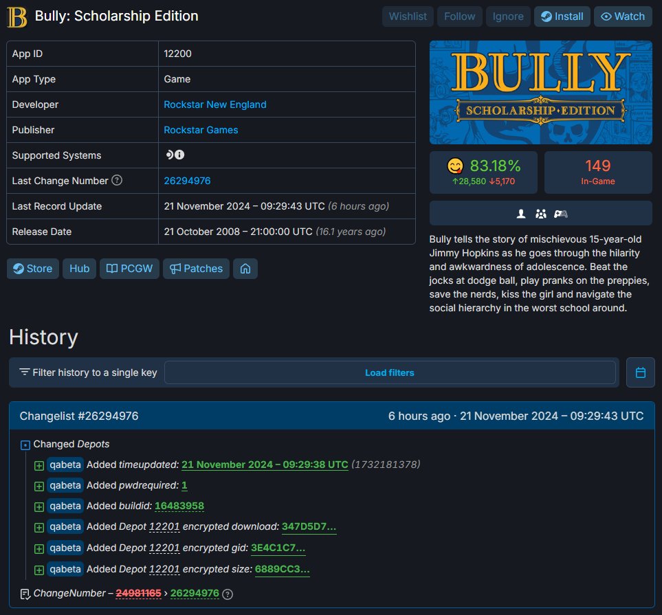 Rockstar Games Fuels Bully Remaster Speculation with SteamDB Update