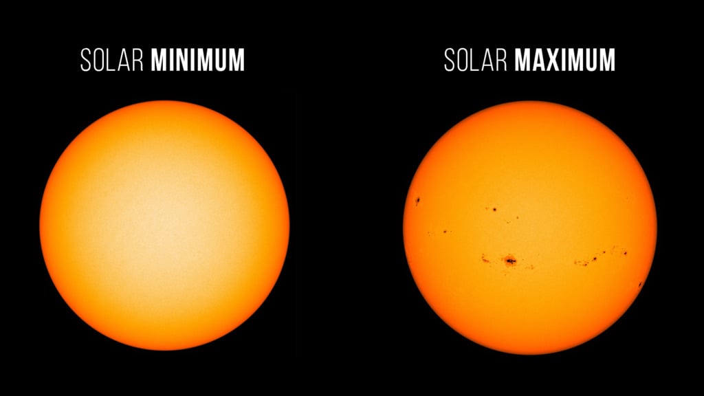 Sunspot Comparison