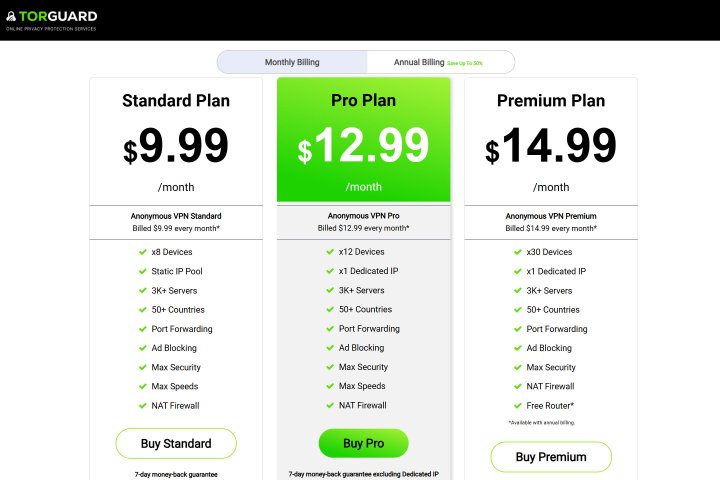 TorGuard's three consumer price tiers with monthly and annual options.