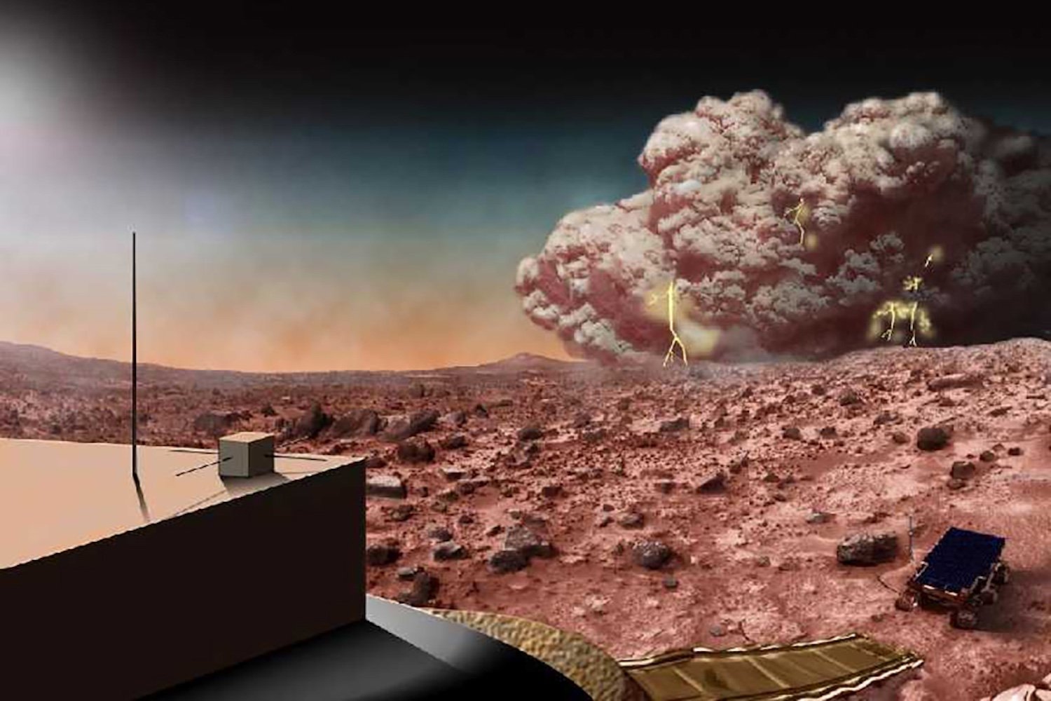 Unraveling the Mystery of Mars' Devastating Dust Storms