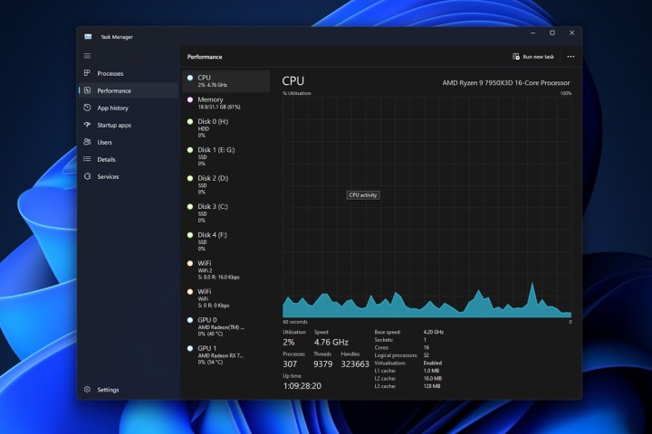 Task manager in Windows 11.  This image shows the Task Manager window with the CPU tab selected.  The CPU name and model are visible in the top right corner.