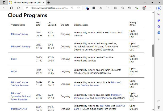 Microsoft's bug bounty website lists the maximum payouts for newly discovered security vulnerabilities. Some can earn finders up to $100,000.