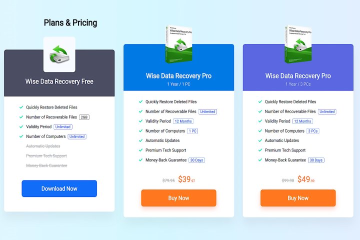 alt: Wise Data Recovery Pro's interface showing free and paid versions.