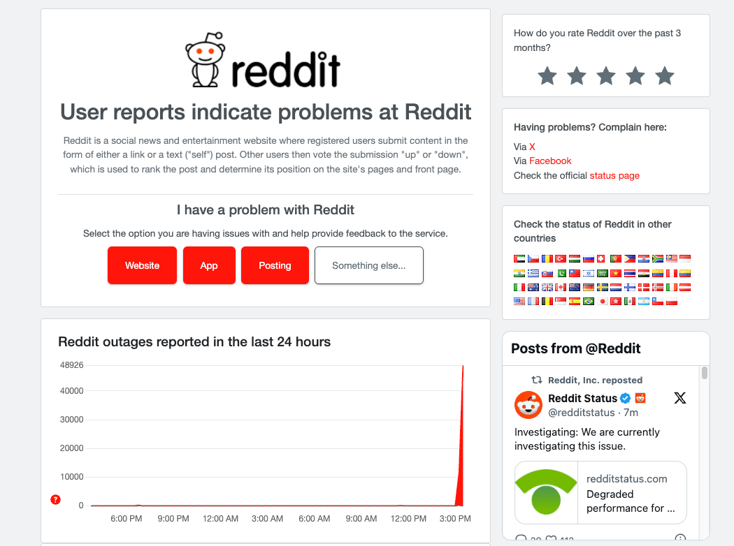 Screenshot of Down Detector showing that Reddit is down.