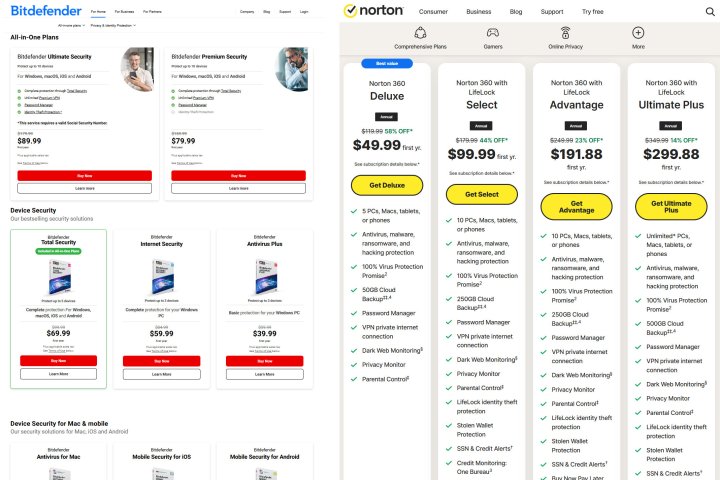 Bitdefender and Norton antivirus price lists appear side-by-side.