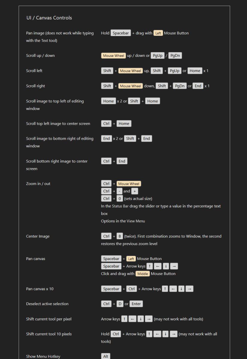 Paint.net Hotkey Table