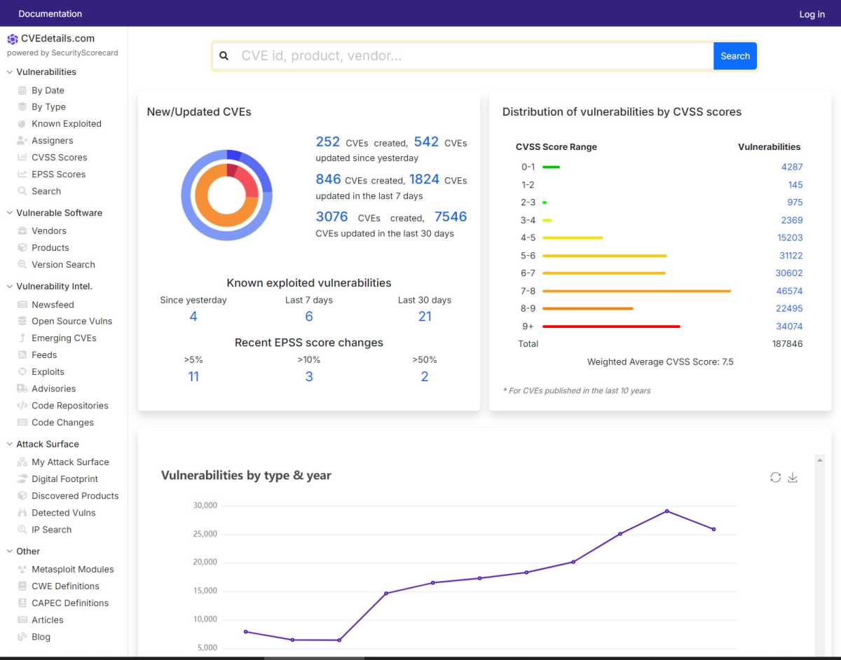 Tools such as Open VAS usually provide unique CVE numbers for vulnerabilities found, which you can then use to search for patches and possible solutions.