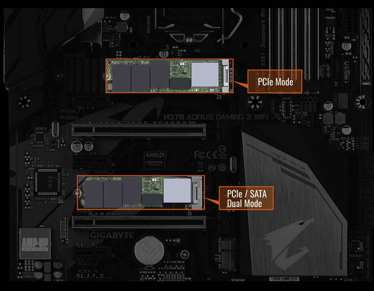 PCI Dual Mode