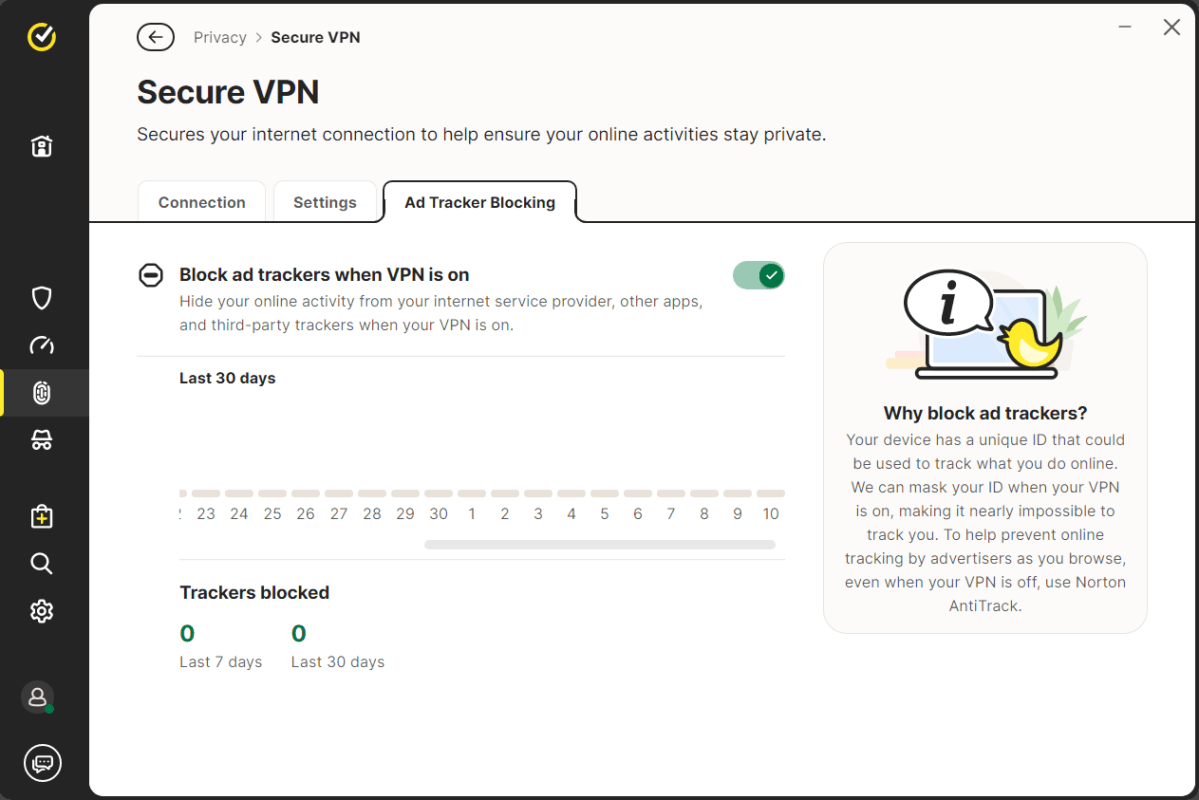 Norton Secure VPN ad tracker