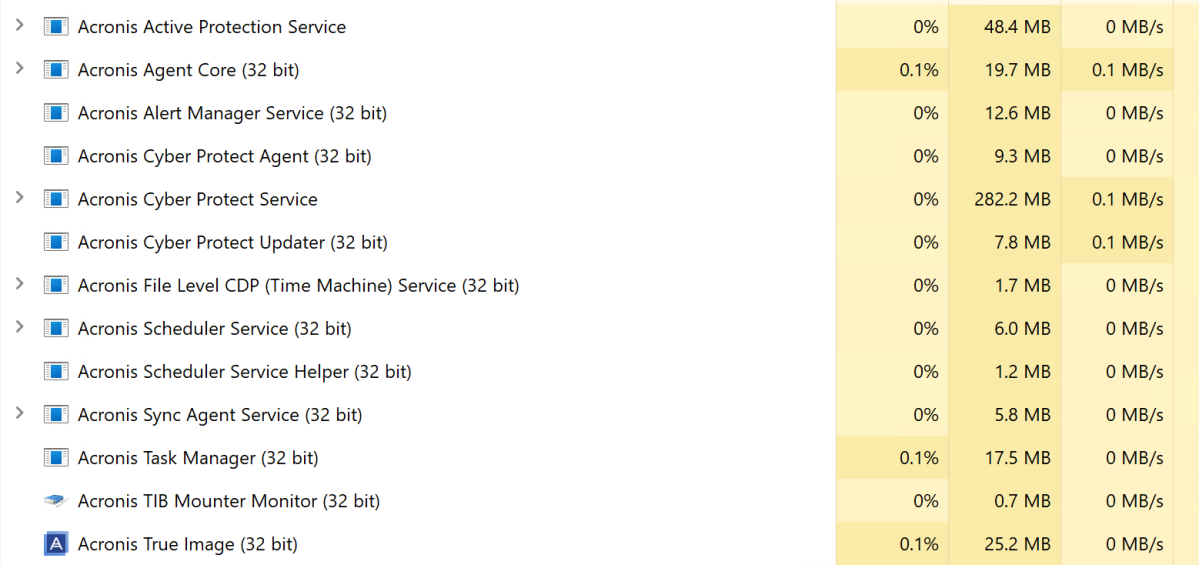 12 processes running in the background is a lot, even for a program as comprehensive as True Image.