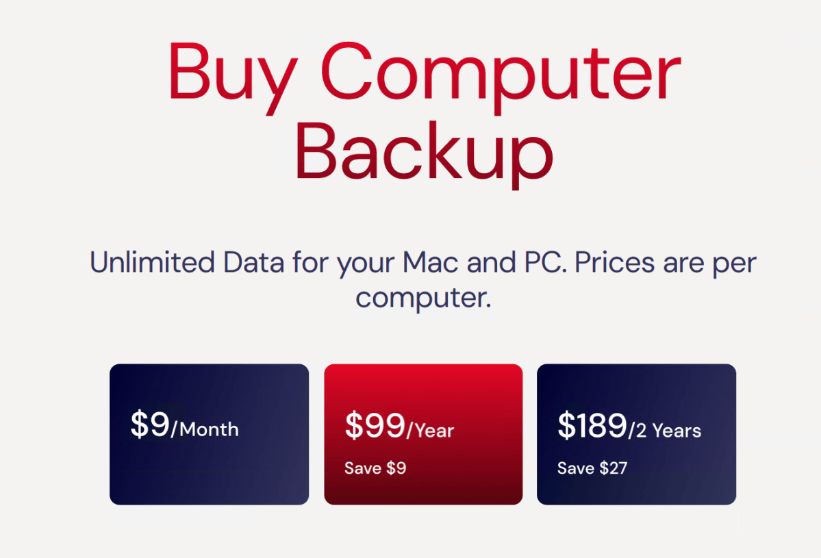 Backblaze pricing